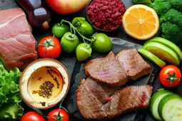 打造高效减脂餐食谱，肉类选择与每日饮食计划