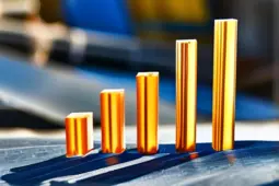 硅料价格波动与全球户外运动市场动态