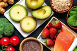 高效减脂，避坑指南与食谱规划