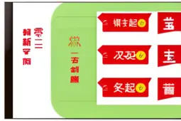 题，淘宝新手指南，从零起步到盈利的全方位操作教程